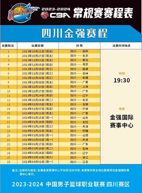 搭档林诗栋