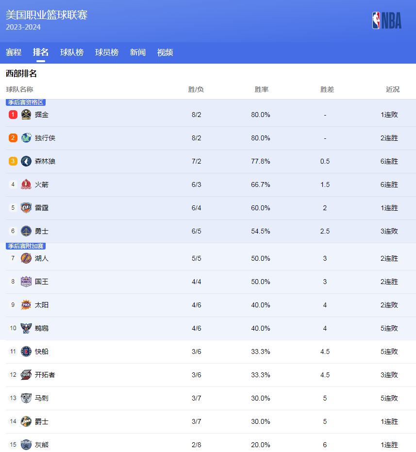 总是能够吸