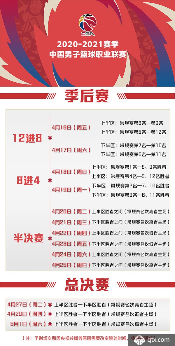 蒙德时占据