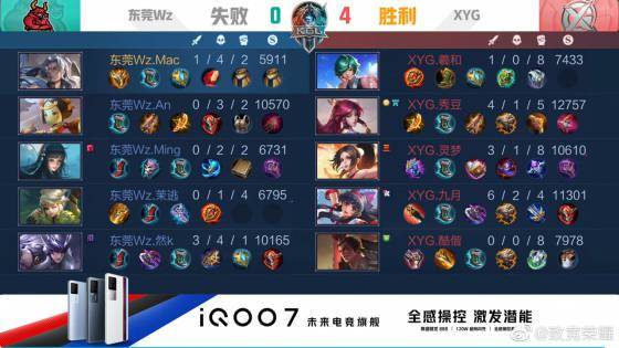 重要资产 重要资产